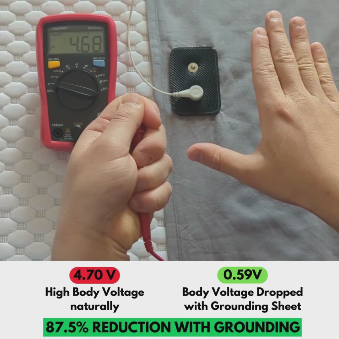 BioGrounded™ Fitted Grounding Bedsheet