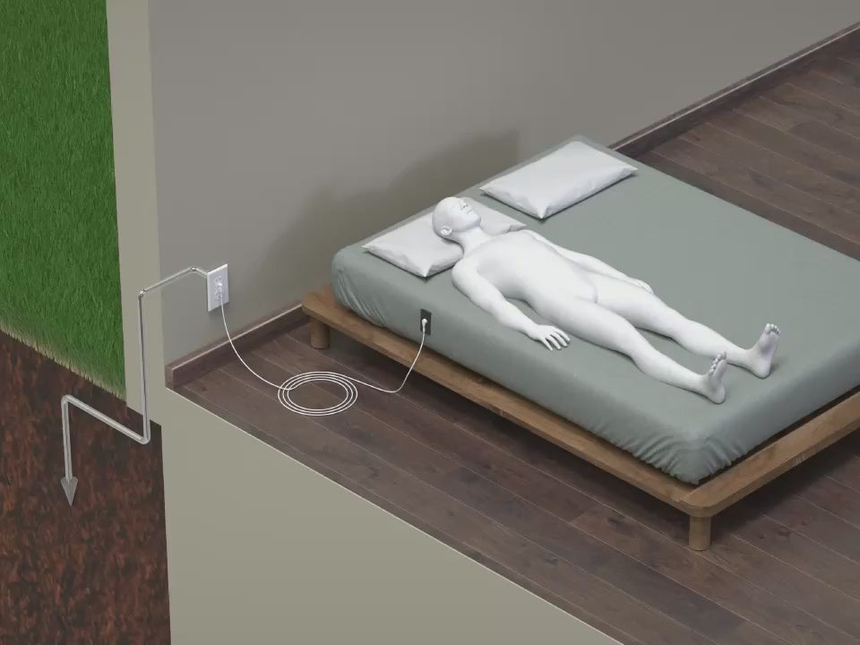 BioGrounded™ Fitted Grounding Bedsheet